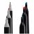 Set 168 markere cu varf dublu, multicolore, geanta de depozitare cu bretea pe umar MultiMark GlobalProd