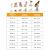 Culcus moale, pentru caine/pisica, grafit, 60 cm GartenVIP DiyLine