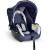 Carucior 3 in 1 Plebani D1 Trio-roz FitLine Training