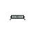Proiector LED 189W, 13770Lm, 6000K,Combo Cod: CH008B Automotive TrustedCars