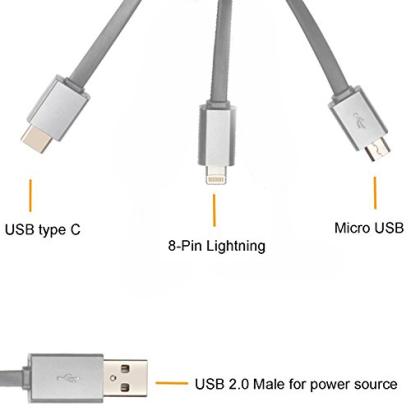 Cablu USB - MICRO 3.1A PREMIUM. COD: S9P Automotive TrustedCars