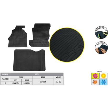 Covorase DUBA ECO compatibil MERCEDES SPRINTER 1995-2000 ( COD: ECO5416 ) Automotive TrustedCars