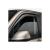 Paravanturi fata , fumurii compatibile Opel Vivaro 2001-2014 Cod: ART143 Automotive TrustedCars