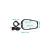 Set 2 oglinzi universale compatibile UTV sau Maverick X3 cu proiectoare Cod: FS-2024 Automotive TrustedCars