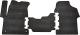 Set covorase auto din cauciuc Citroen Jumpy 05.2016-,Fiat Scudo 11.2022- (Manual), Peugeot Expert 05.2016-, Opel Vivaro 07.2019-, Toyota Proace 2016-, (Cargo), Negru, Gledring, 3 buc. AutoDrive ProParts