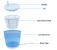 Masina de spalat cu actionare manuala Eco Washer , 4 L AutoDrive ProParts