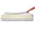 Husa saltea 200x200x18, matlasata,  lavabila, detasabila, cu fermoar 4 laturi Relax KipRoom