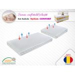 Set saltele MyKids Cocos Confort II 120x70x10 (cm) + 50x70x10 (cm) GreatGoods Plaything