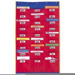 Panoul clasei organizate PlayLearn Toys