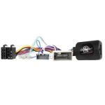 Connects2 CTSHO008.2 adaptor comenzi volan HONDA Jazz, Fit, HR-V, CITY CarStore Technology