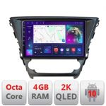 Navigatie Toyota Avensis 2015-2019 Android Octa Core Ecran 2K QLED GPS 4G 4+32GB 360 KIT-avensis-15+EDT-E410-2K CarStore Technology