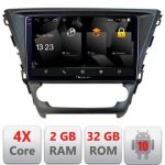 Navigatie Toyota Avensis 2015-2019 Android Ecran 720P Quad Core 2+32 carplay android auto CarStore Technology