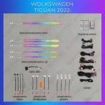 Lumini ambientale VW Golf 7 dedicat control din sistemul original sau telefon CarStore Technology