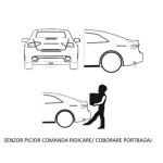Foot Sensor optional pentru sistemele de ridicare portbagaj CarStore Technology
