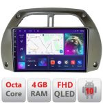 Navigatie Toyota Rav 4 2000-2004 Android radio gps internet quad core 4+64 carplay android auto kit-rav4-old+EDT-E309v3 CarStore Technology