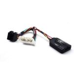 Connects2 CTSIZ001.2 adaptor comenzi volan Isuzu D-Max v1 CarStore Technology