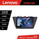 Navigatie Toyota Prius 5 Plus 2012-2020 Android radio gps internet 8 core QLED 2K 12+256 360 Lenovo CarStore Technology