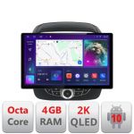Navigatie dedicata Kia Sorento 2012-2015 masini cu navigatie de fabrica Edonav ecran 13" 2K 8 si 128 Android Waze USB Navigatie 4G CarStore Technology