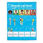 Panoul emotiilor PlayLearn Toys
