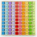 Tabla cu 100 de numere colorate PlayLearn Toys