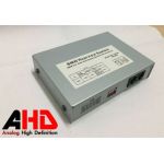 Modul camera spate si fata BMW CIC AHD 720P CarStore Technology