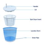 Masina de spalat cu actionare manuala Eco Washer , 4 L AutoDrive ProParts