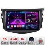 Navigatie Toyota RAV4 A-018  4+64 InCell Display 1K Android Waze USB Navigatie Internet Youtube Radio CarStore Technology