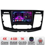 Navigatie Ford Transit 2019- varianta cu ecran de fabrica Android radio gps internet 4+64 InCell Display 1K Kit-transit-2019-b+EDT-E209-RK CarStore Technology
