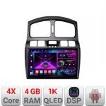 Navigatie Hyundai Santa Fe 2000-2006 Android radio gps internet  4+64 InCell Display 1K Kit-santafe-old+EDT-E209-RK CarStore Technology