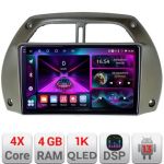 Navigatie Toyota Rav 4 2000-2004 Android radio gps internet 4+64 InCell Display 1K kit-rav4-old+EDT-E209-RK CarStore Technology
