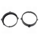 Inel difuzor auto Hyundai, Fiat, Alfa, Lancia 165mm, 2 usi CarStore Technology