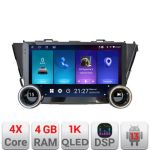 Navigatie Toyota Prius 5 PLus Kit-prius5-plus Edotec  4+64 10.5 inch Incell 1K android Wifi 5Ghz gps internet CarStore Technology
