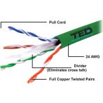 Cablu UTP cat.6 cupru integral 0,5 24AWG culoare verde rola 305ml TED Wire Expert TED002501 SafetyGuard Surveillance