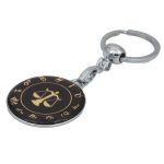 BRELOC ZODIA BALANTA AutoProtect KeyCars