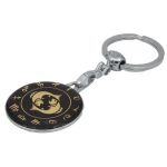 BRELOC ZODIA PESTI EPOXY AutoProtect KeyCars