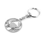 BRELOC ZODIA RAC AutoProtect KeyCars