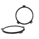 Connects2 CT25BM06 Adaptoare difuzoare BMW Seria 3 CarStore Technology