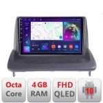 Navigatie Volvo C40 C30 S40 C70 V50 B-C40 Android Ecran QLED octa core 4+64 carplay android auto KIT-C40+EDT-E309V3 CarStore Technology
