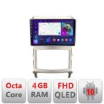 Navigatie HHyundai IX55 Android radio gps internet quad core 4+64 carplay android auto Kit-ix55+EDT-E309v3 CarStore Technology