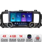 Navigatie Citroen Jumpy Toyota ace Peugeot Traveller Kit-jumpy16 Edotec  4+64 10.5 inch Incell 1K android Wifi 5Ghz gps internet v2 CarStore Technology