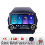 Navigatie Hyundai IX35 Kit-361 Edotec  4+64 10.5 inch Incell 1K android Wifi 5Ghz gps internet CarStore Technology