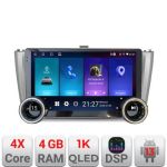 Navigatie Toyota Avensis 2009-2015 Kit-TY12 Edotec  4+64 10.5 inch Incell 1K android Wifi 5Ghz gps internet  Q CarStore Technology