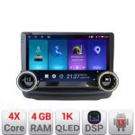 Navigatie Hyundai Genesis Edotec  4+64 10.5 inch Incell 1K android Wifi 5Ghz gps internet  Kit-GENESYS CarStore Technology