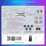 Lumini Ambientale Mercedes Benz X254 set complet control telefon sau sistem original CarStore Technology