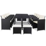 Set mobilier de exterior cu perne, 15 piese, negru, poliratan GartenMobel Dekor