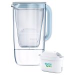 CANA FILTRANTA STICLA 2.5L MAXTRA PRO BRITA EuroGoods Quality