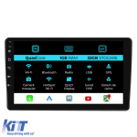 Navigatie Dedicata Fiat Panda (2003 - 2012), 9Inch, 1Gb Ram, 32Gb Stocare, Carplay Performance AutoTuning