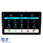 Navigatie Dedicata Renault Master (2019-2024), 10Inch, 8Gb Ram, 256Gb Stocare, Carplay Performance AutoTuning