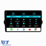 Navigatie Dedicata Fiat Tipo (2015-2021), 9Inch, 4Gb Ram, 64Gb Stocare, Carplay Performance AutoTuning