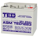 Acumulator AGM VRLA 12V 23A High Rate 181mm x 76mm x h 167mm F3 TED Battery Expert Holland TED003348 (2) SafetyGuard Surveillance